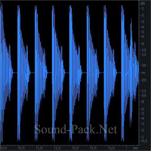 waveform