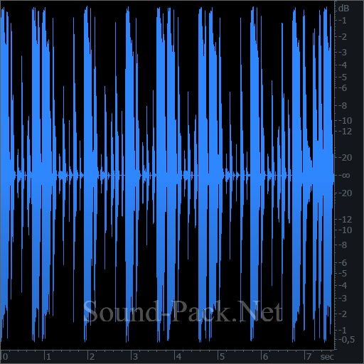 waveform