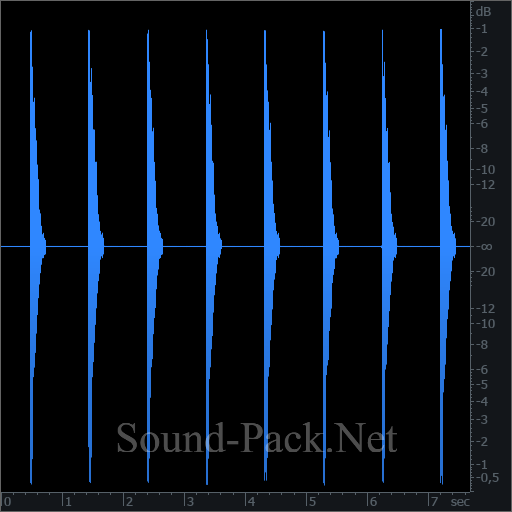 waveform