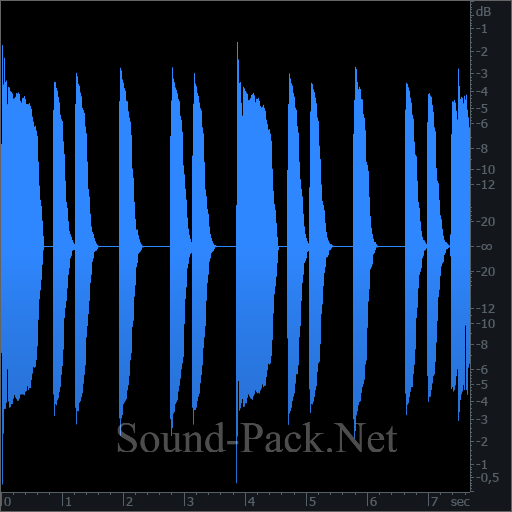 waveform