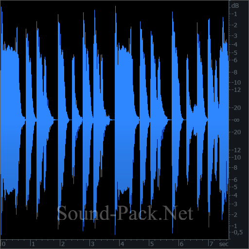 waveform