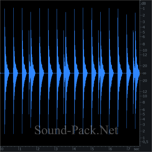 waveform