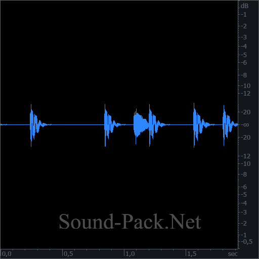 waveform