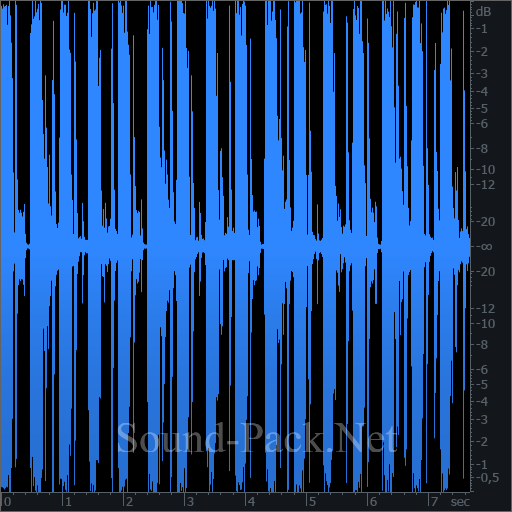 waveform