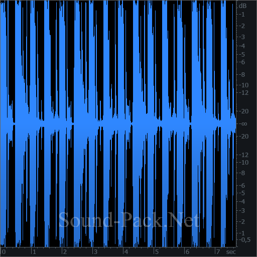 waveform