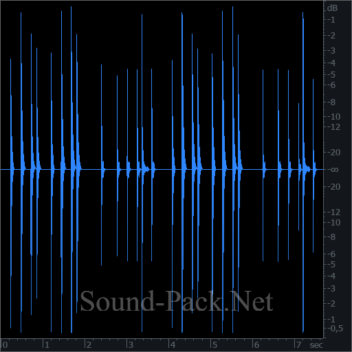 waveform