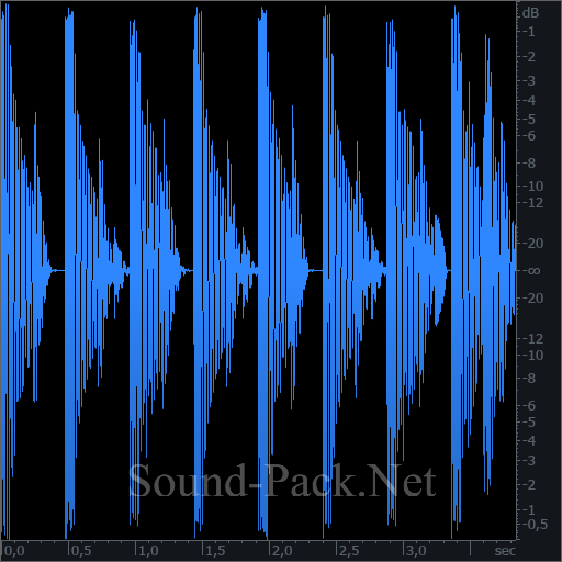 waveform