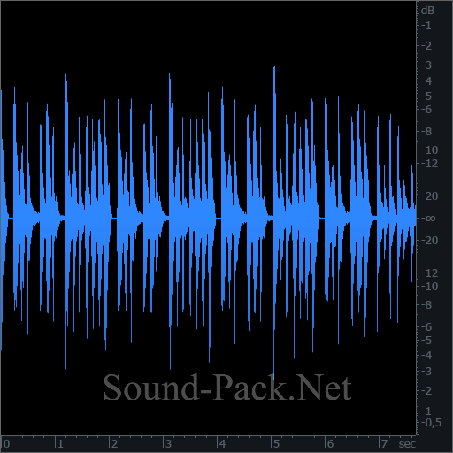 waveform