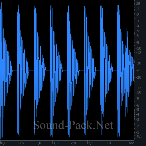 waveform