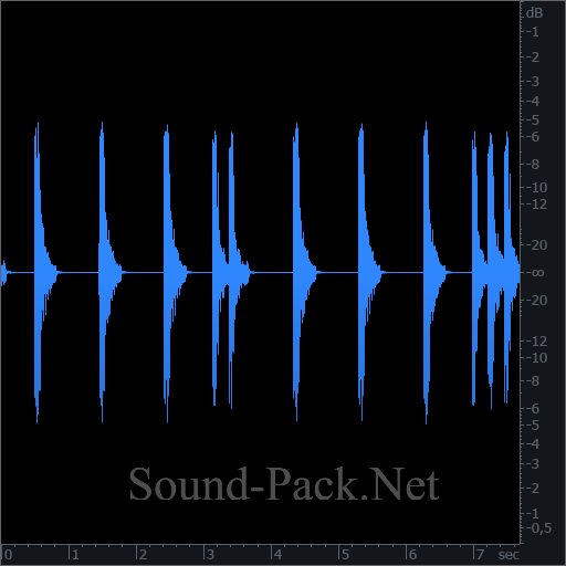 waveform