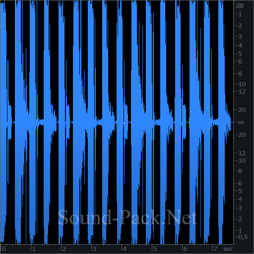 waveform