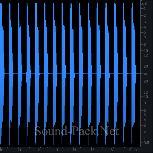 waveform