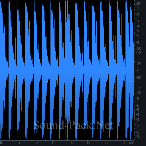 waveform