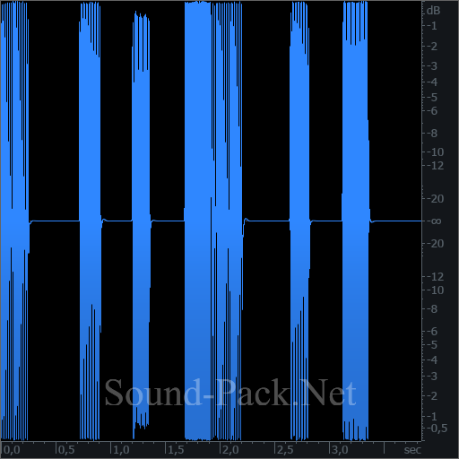 waveform