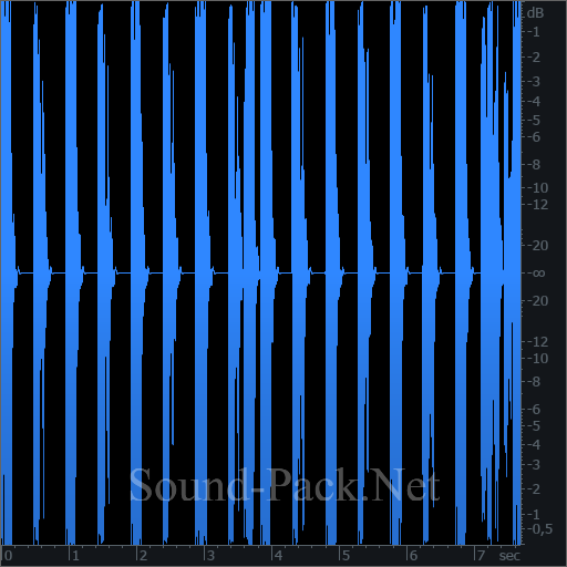 waveform