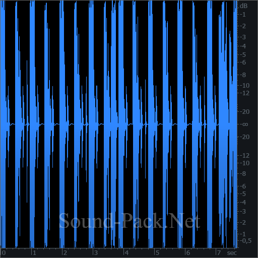 waveform