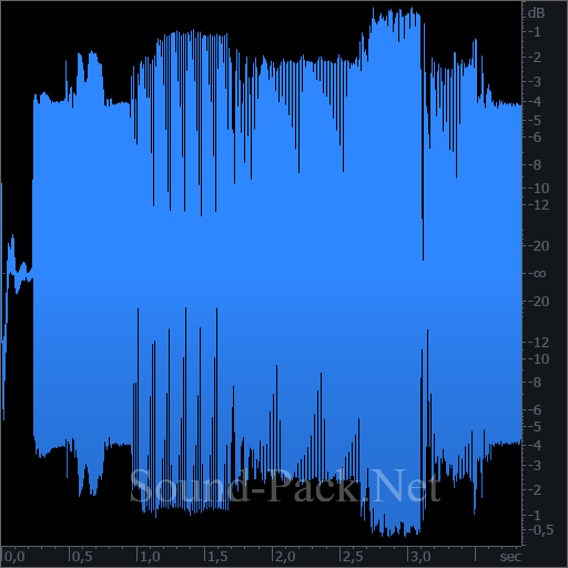 waveform