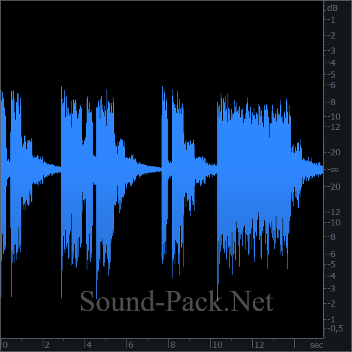 waveform