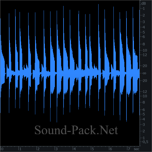 waveform