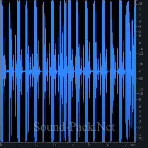 waveform