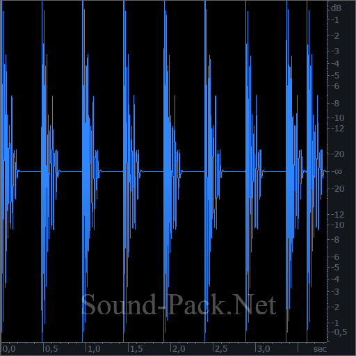 waveform