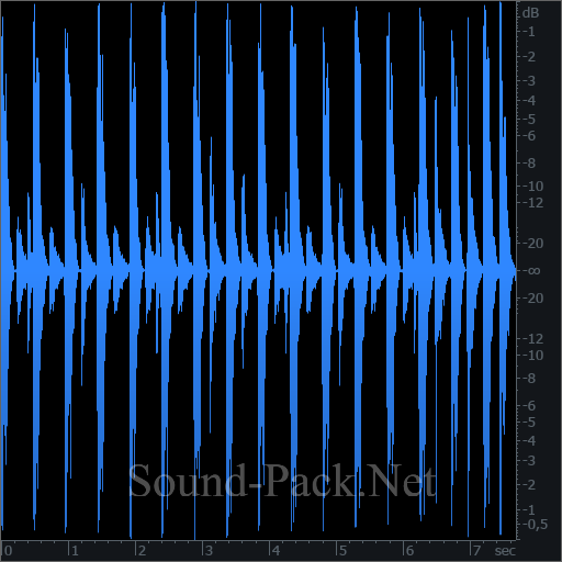 waveform