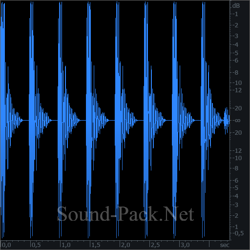 waveform