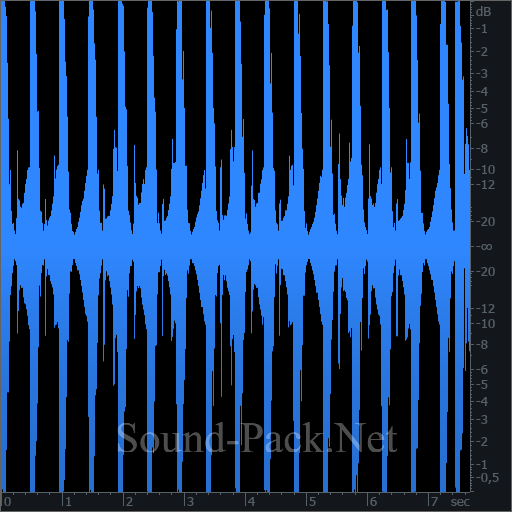 waveform