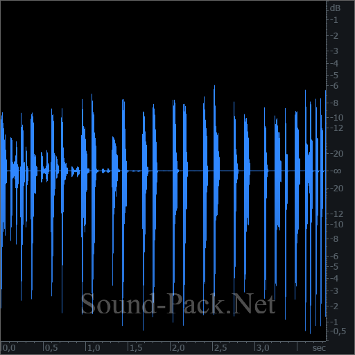 waveform