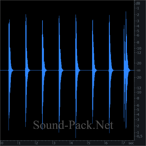 waveform