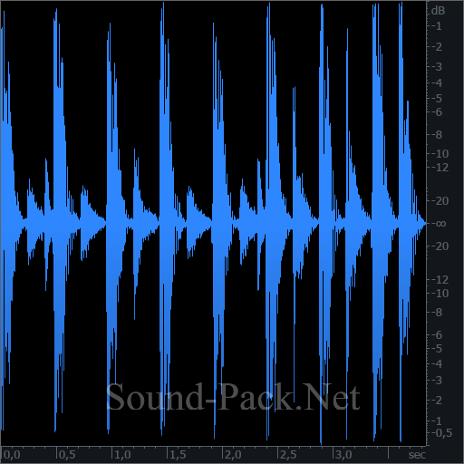 waveform