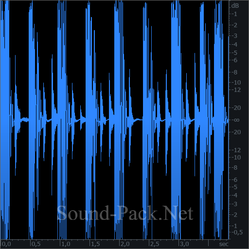 waveform