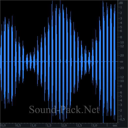 waveform