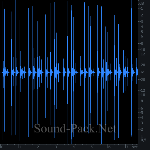 waveform