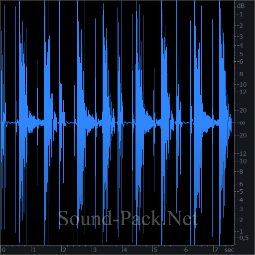 waveform