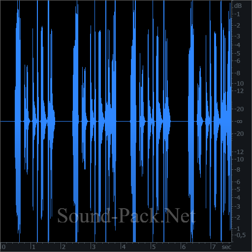 waveform