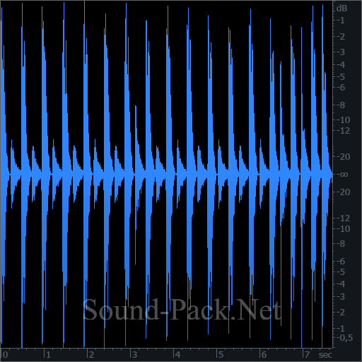 waveform