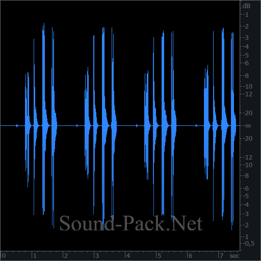 waveform