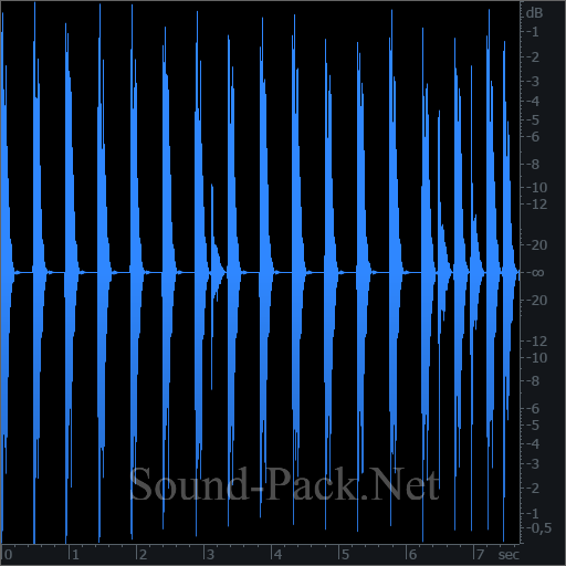 waveform