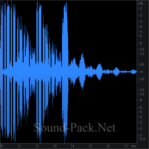 waveform