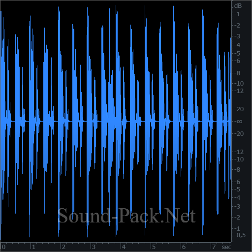 waveform