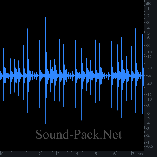 waveform