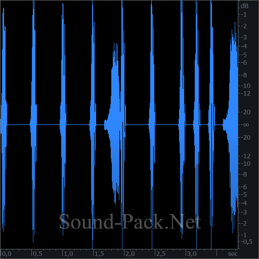 waveform