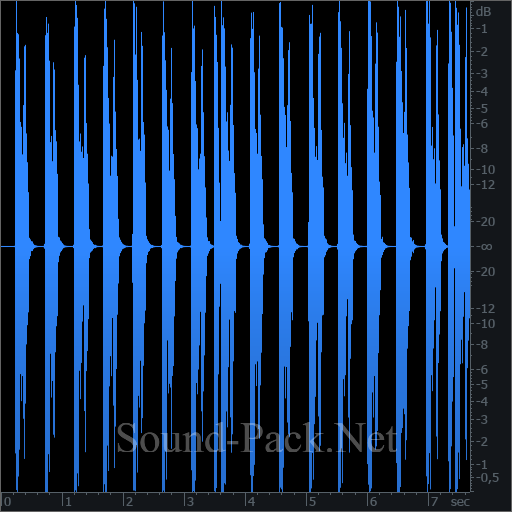 waveform