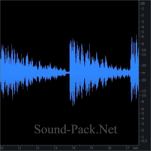 waveform