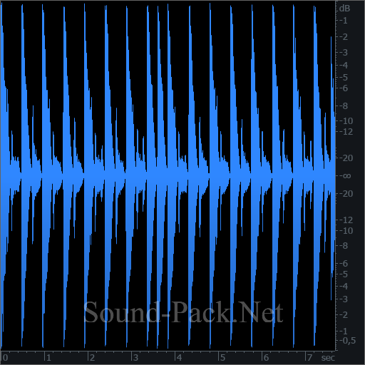 waveform