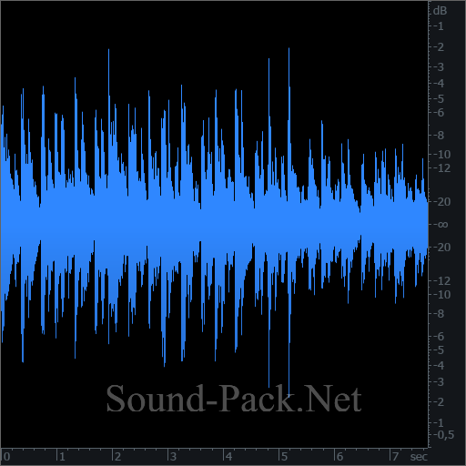 waveform