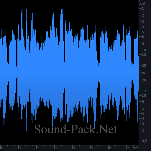 waveform