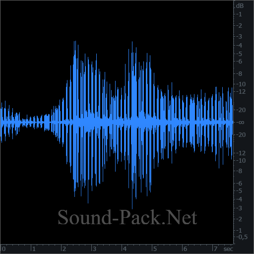 waveform