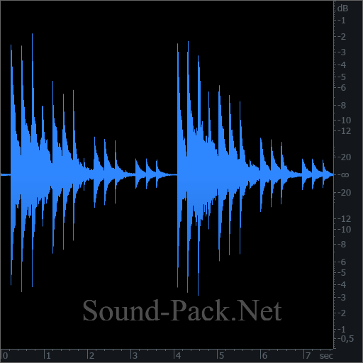 waveform